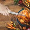 Meat & Poultry Baster